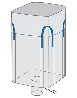 Etekli açık üst boşaltma ağzı